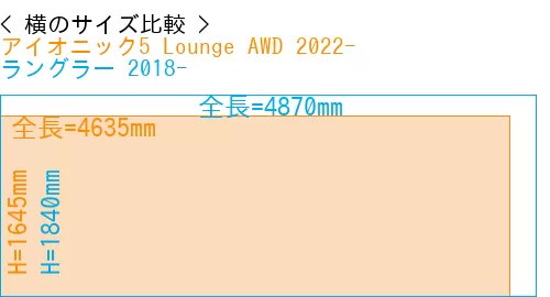 #アイオニック5 Lounge AWD 2022- + ラングラー 2018-